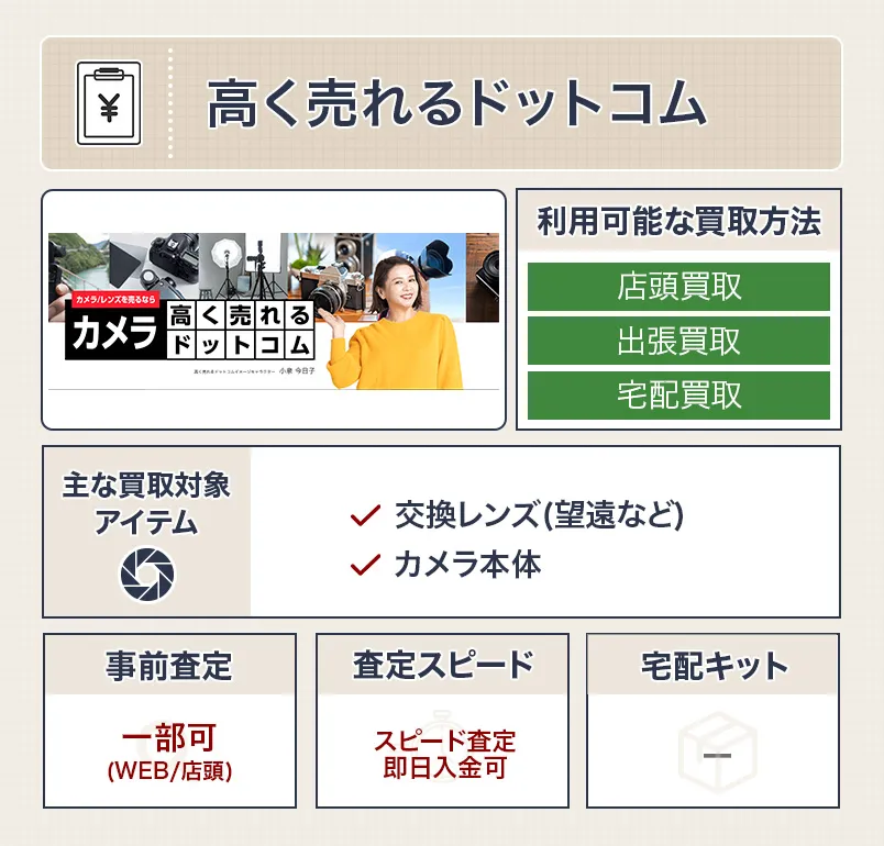 高く売れるドットコム