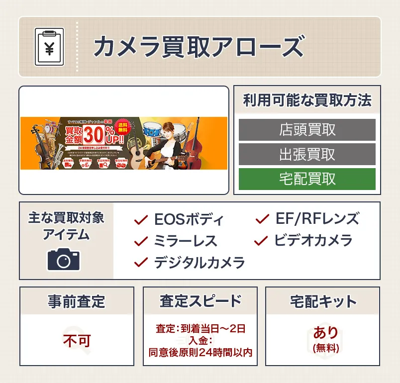 カメラ買取アローズ