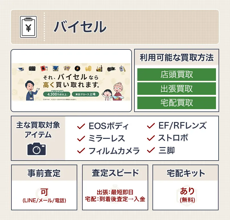 バイセルのスペック表