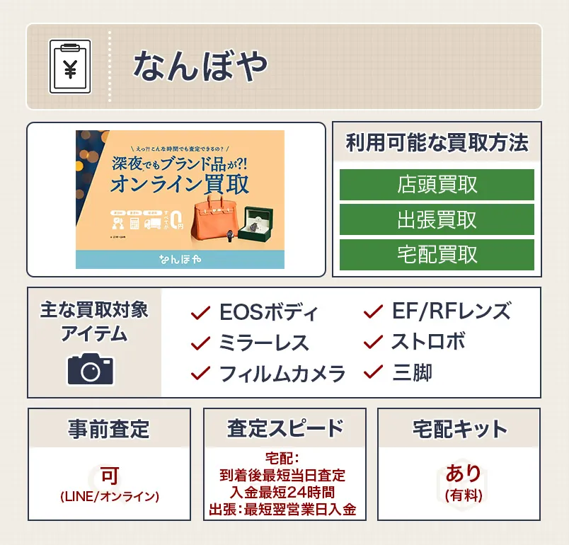 なんぼやのスペック表
