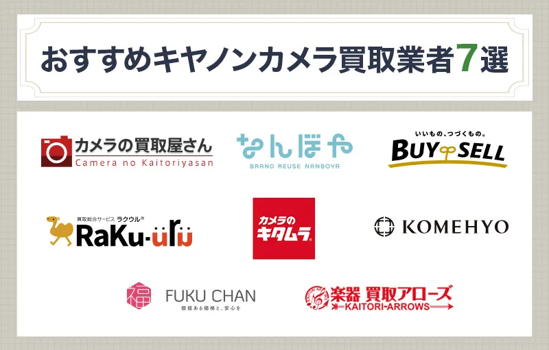 キヤノン製カメラ買取のおすすめ業者7選