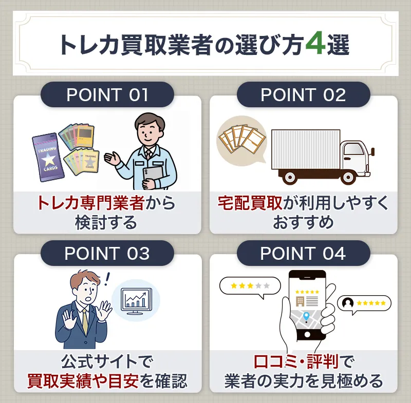 トレカ買取おすすめ業者の選び方4つ