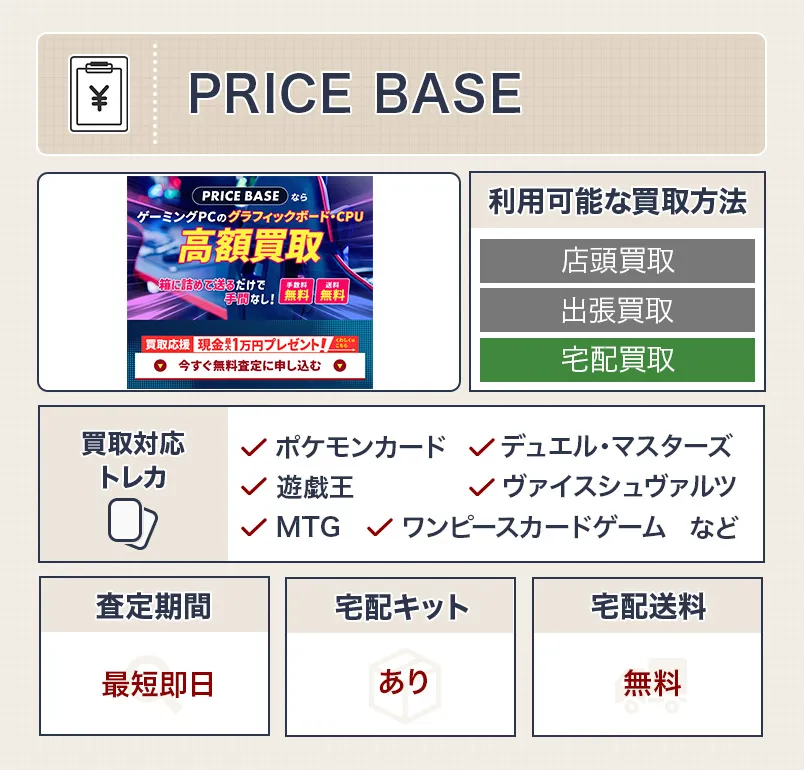 PRICE BASE
