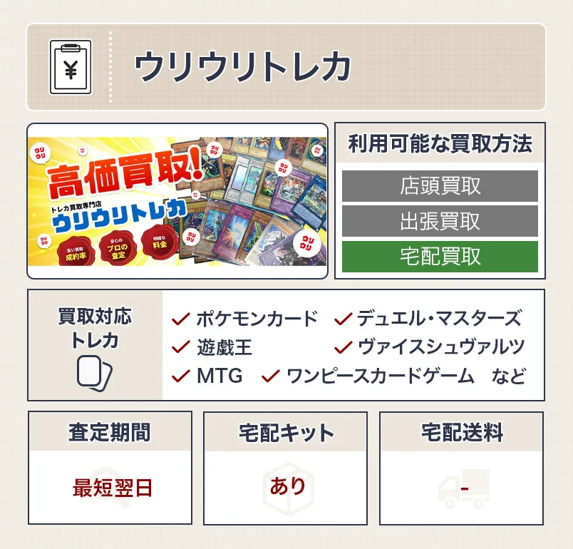 ウリウリトレカ