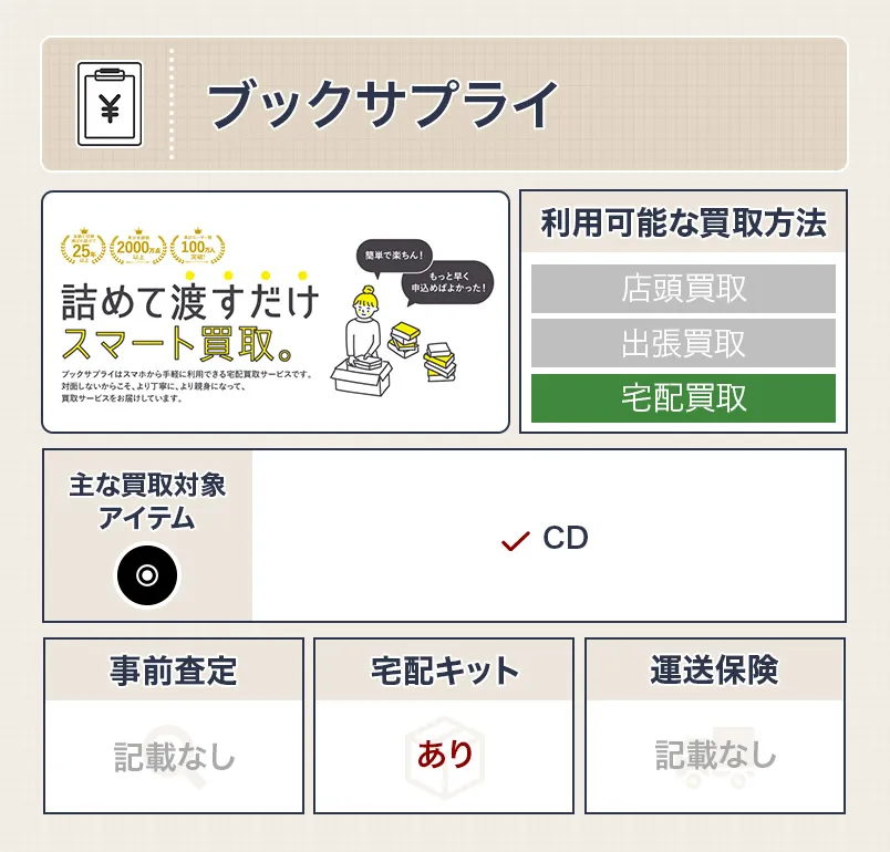 ブックサプライ