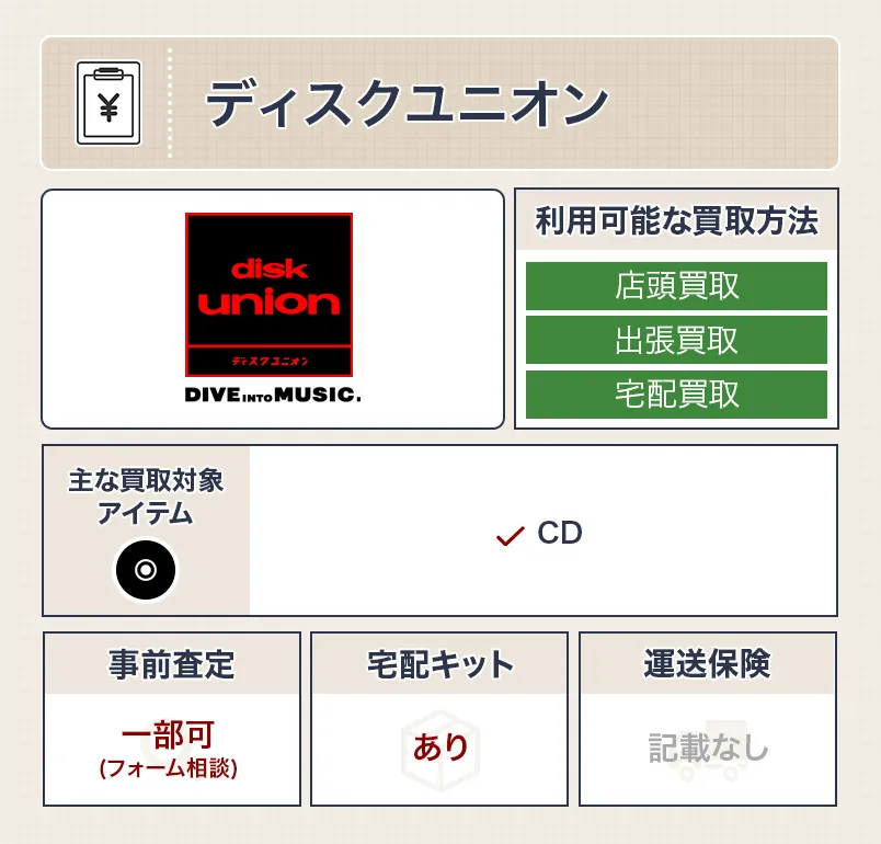 ディスクユニオン
