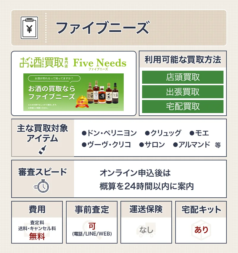 ファイブニーズ