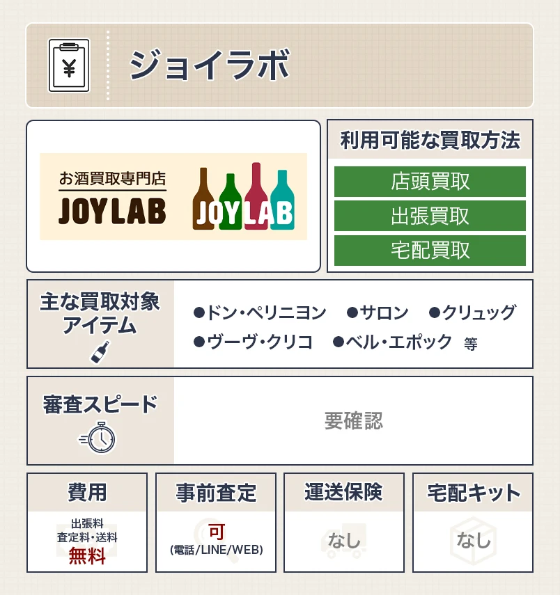 JOYLAB