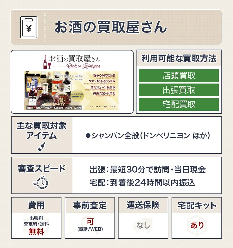 お酒の買取屋さん