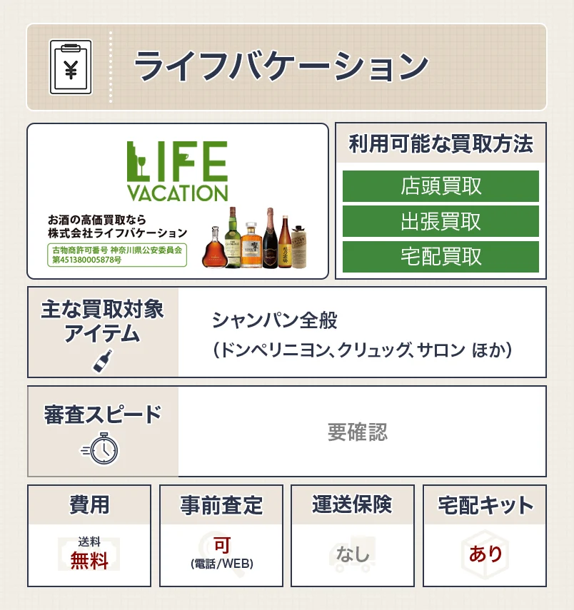 ライフバケーション