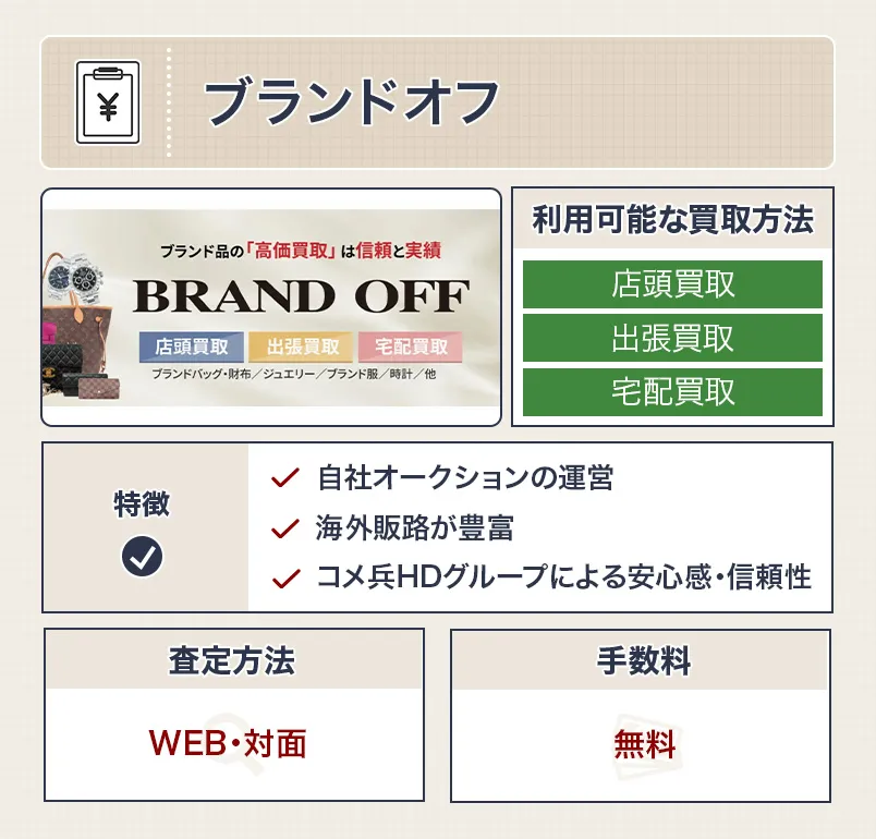 ブランドオフ