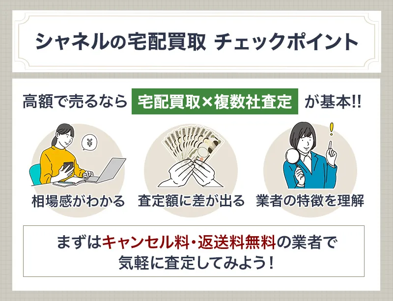 宅配買取を選ぶ際のチェックポイント