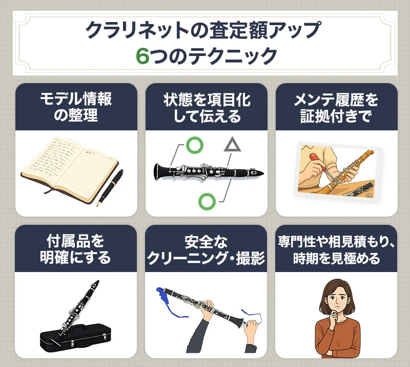 クラリネットを高く売るためのポイント6つ