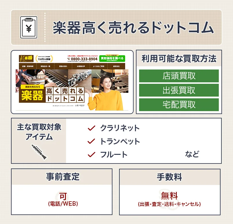 楽器高く売れるドットコム