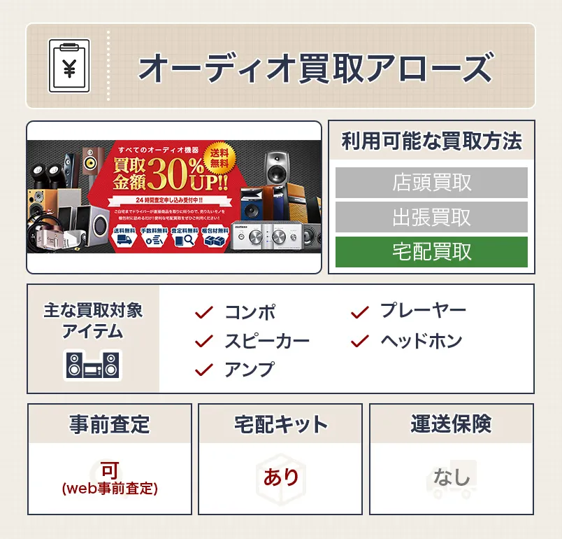 オーディオ買取アローズ
