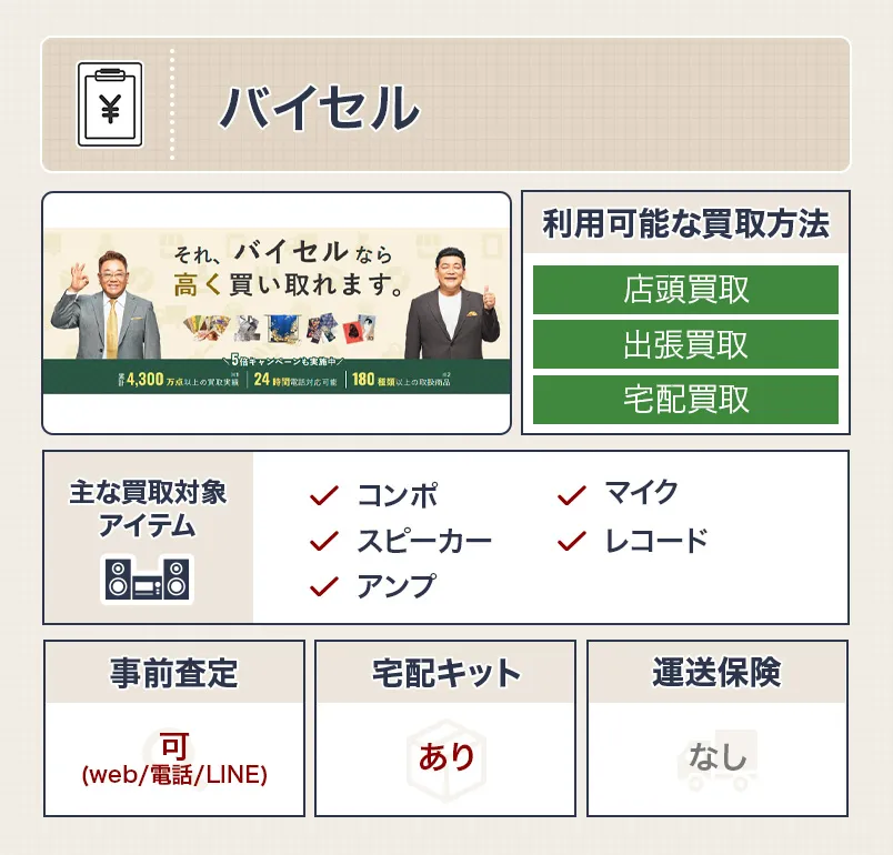 バイセル