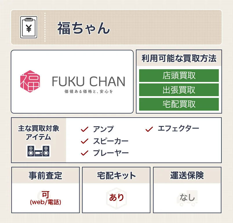 福ちゃん