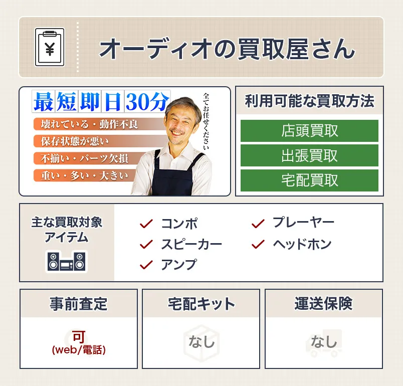 オーディオの買取屋さん