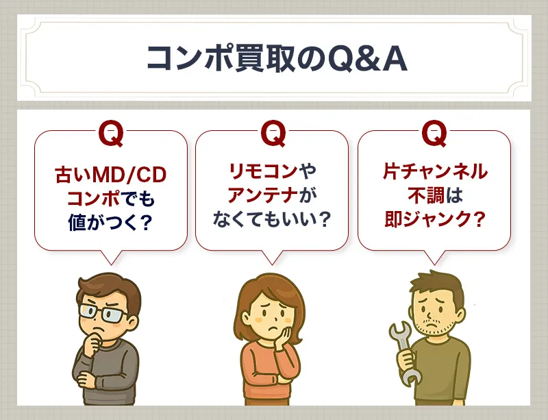 コンポ買取に関するQ&A・注意点