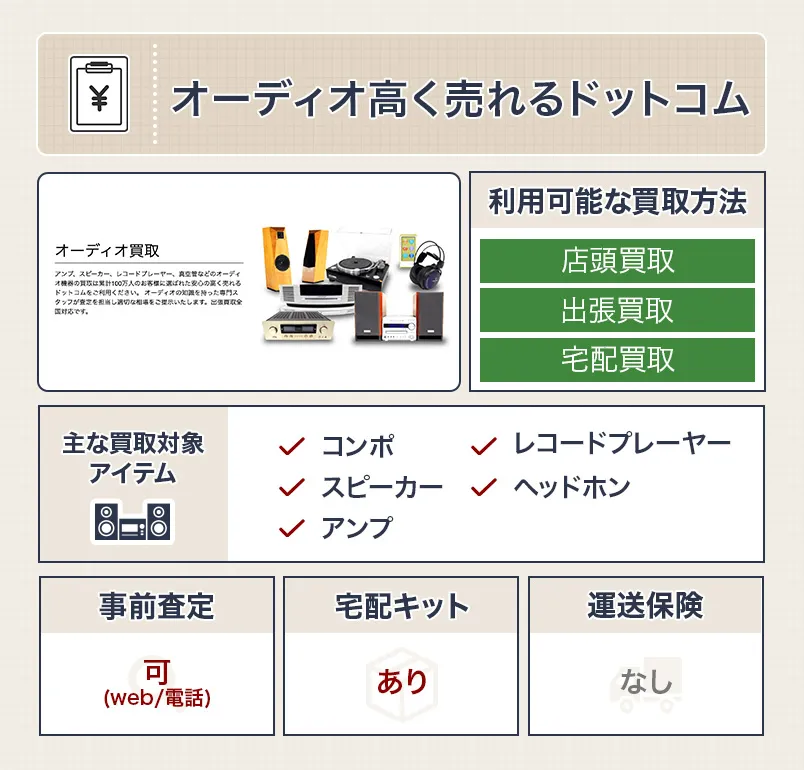オーディオ高く売れるドットコム