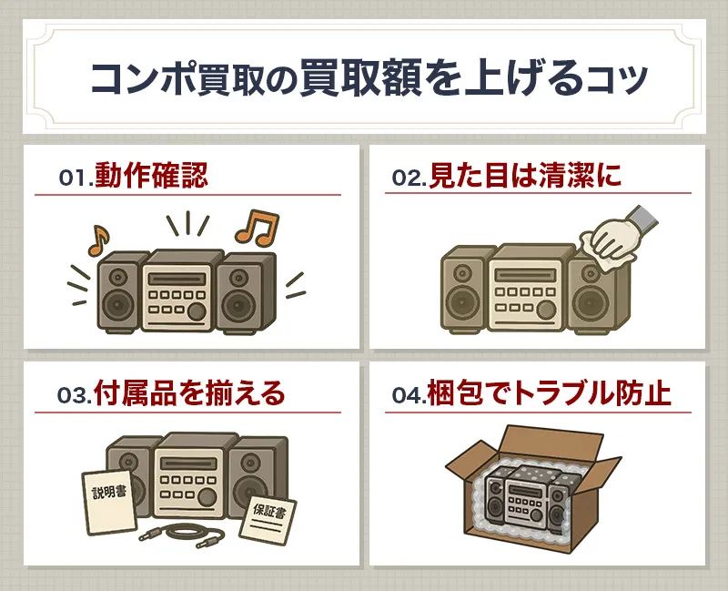コンポの高価買取を実現するおすすめ方法