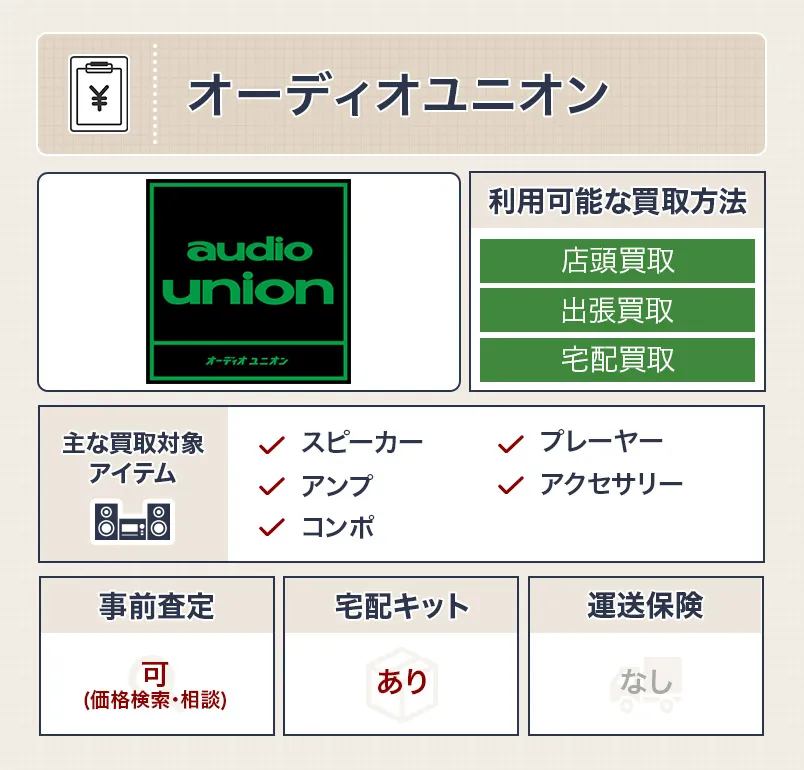 オーディオユニオン