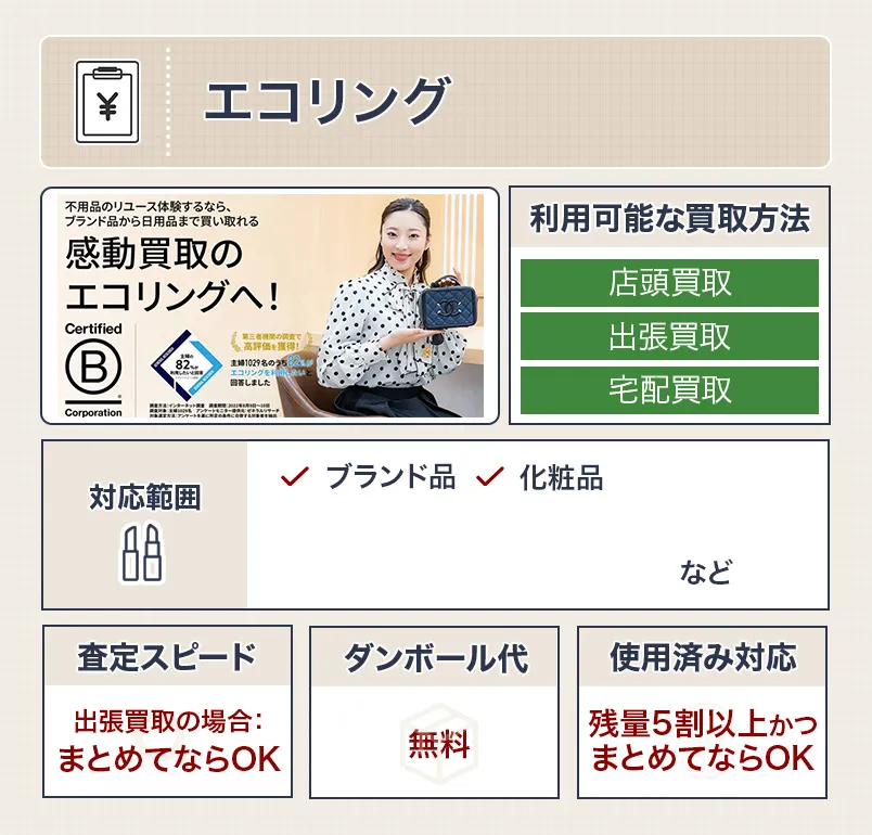 エコリングの化粧品買取