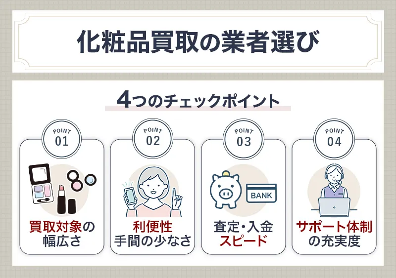 化粧品買取の業者選び4つのチェックポイント