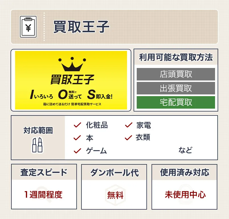 買取王子の化粧品買取