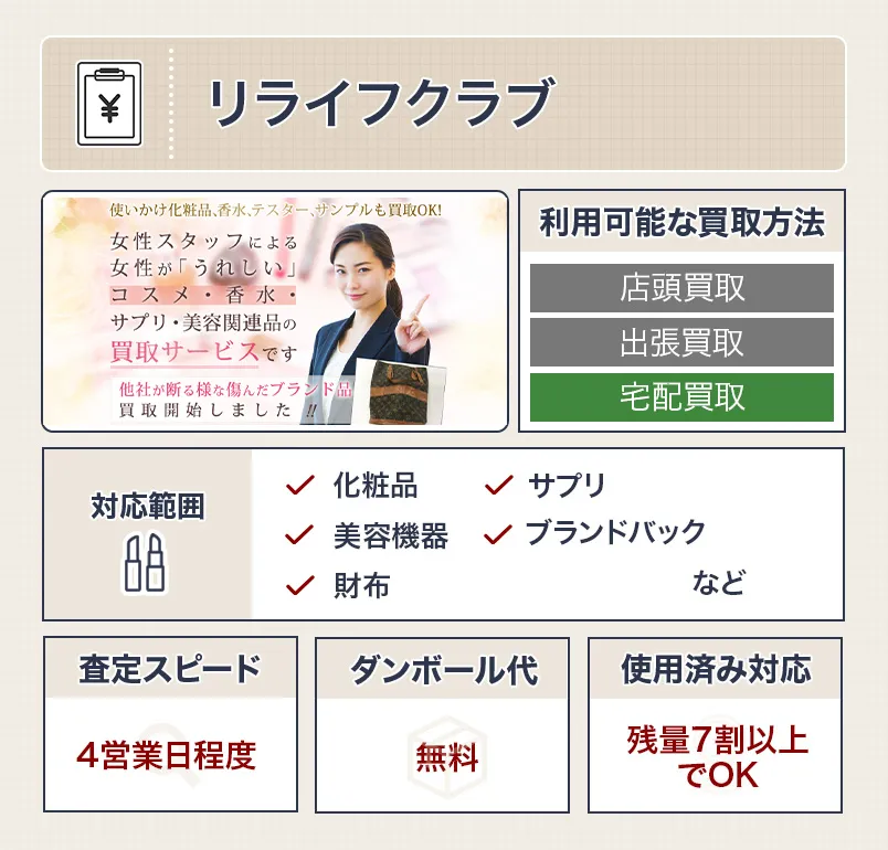 リライフクラブの化粧品買取