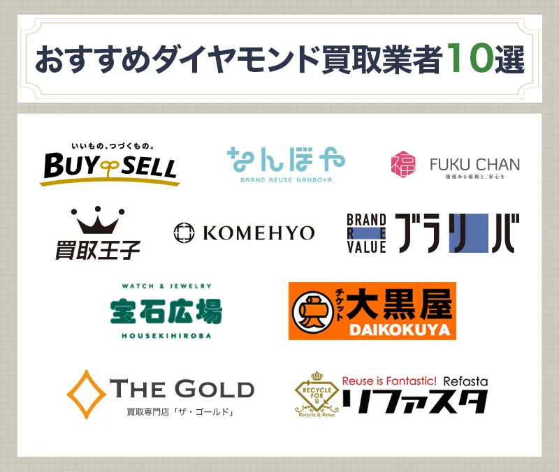 ダイヤモンド買取おすすめ業者TOP10