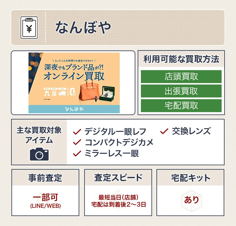 なんぼやのスペック表