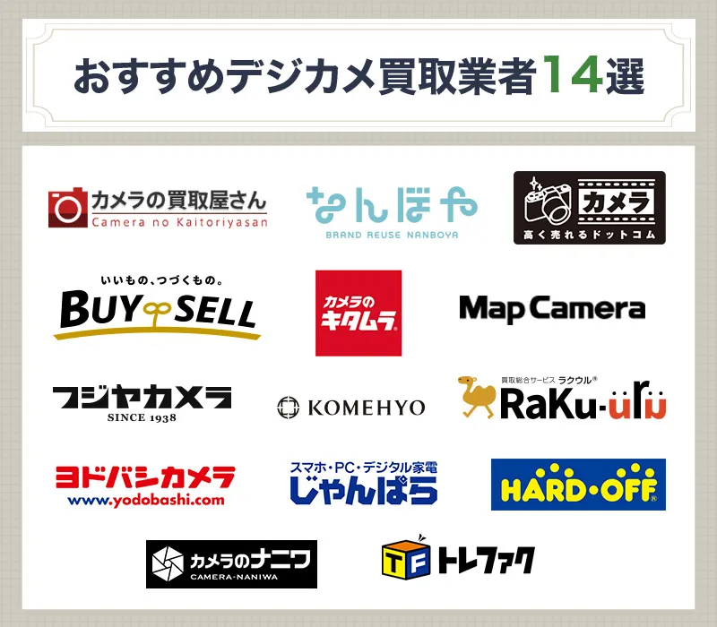 おすすめのデジカメ買取業者14選