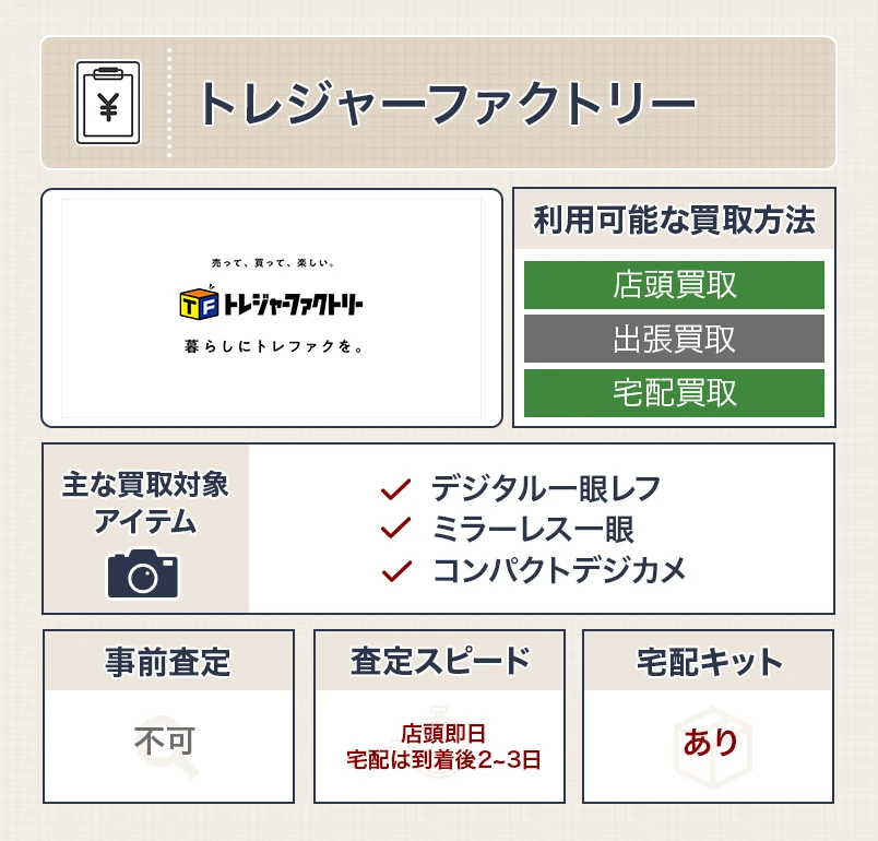 トレジャーファクトリー