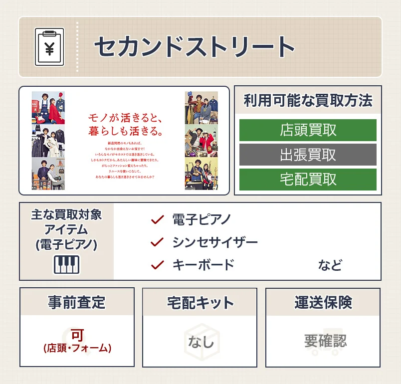 セカンドストリートのピアノ買取のスペック画像