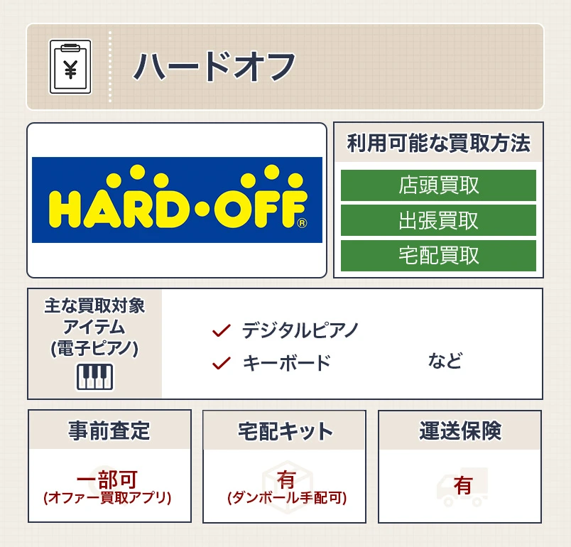 ハードオフのピアノ買取のスペック画像