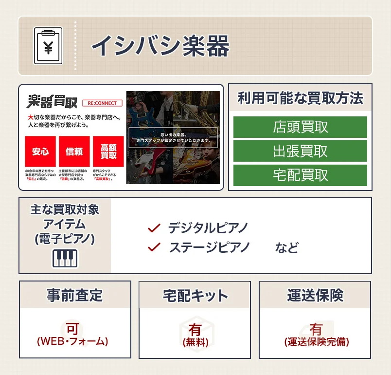 イシバシ楽器のスペック表