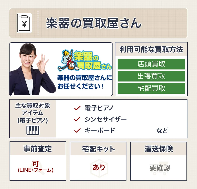 楽器の買取屋さんのスペック表