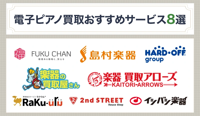 電子ピアノ買取おすすめサービス8選
