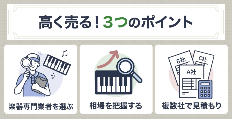 電子ピアノの高価買取を叶える7つのコツ