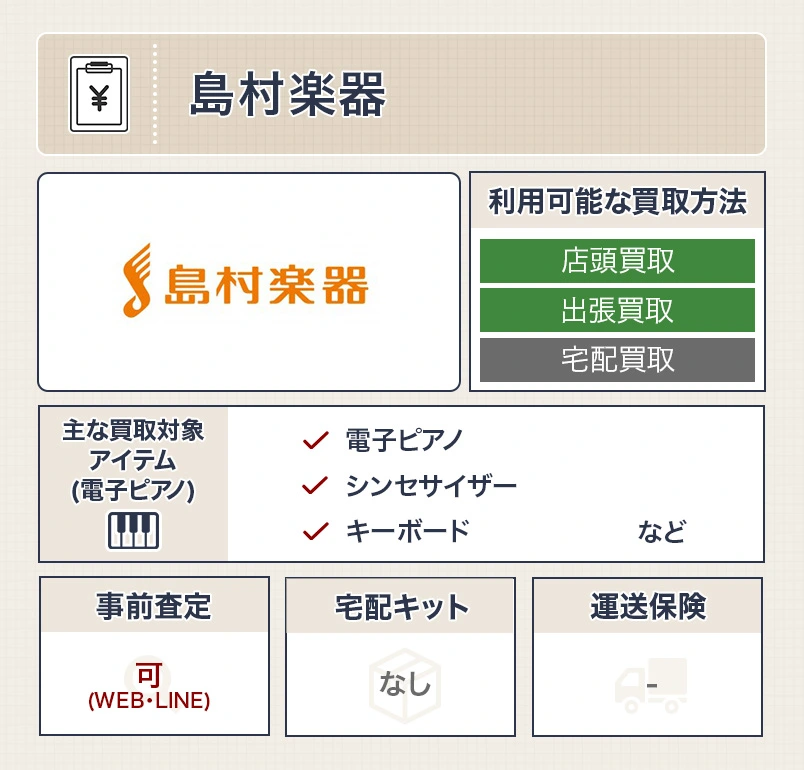 島村楽器のスペック表