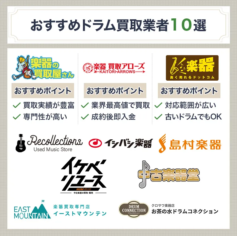 ドラム買取のおすすめ業者一覧