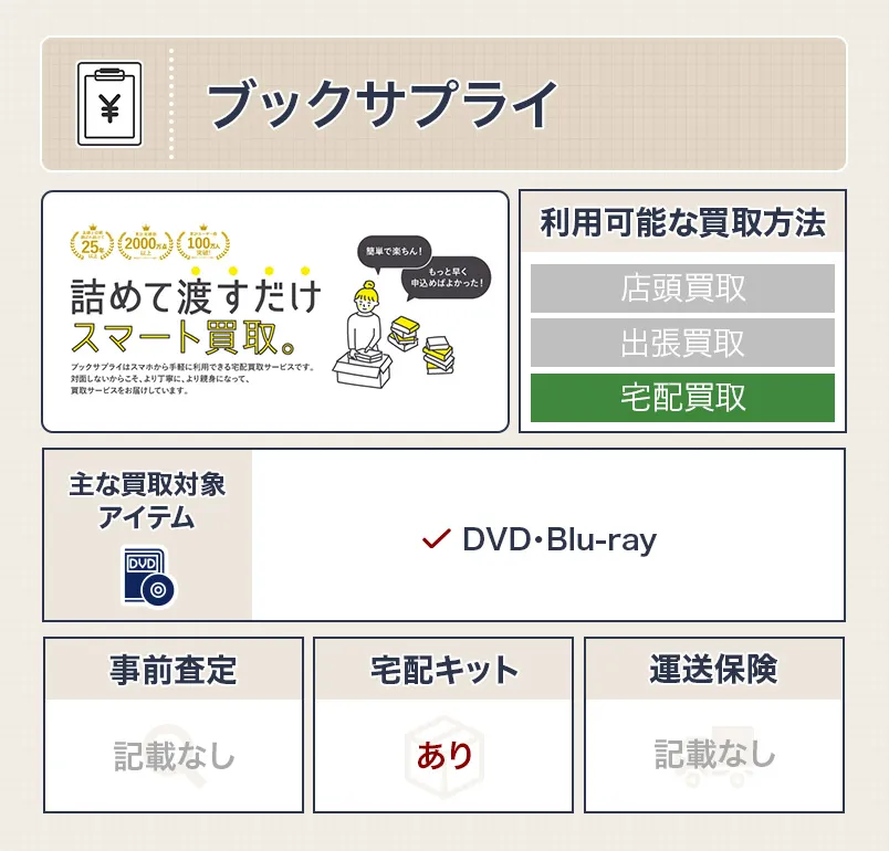 ブックサプライ