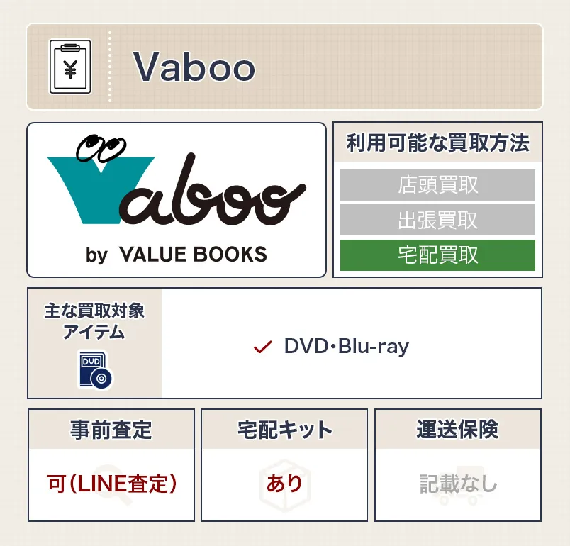 Vaboo（バブー）