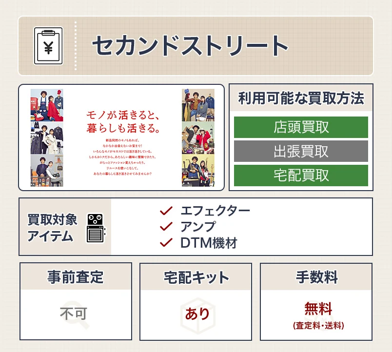 セカンドストリートのスペック表