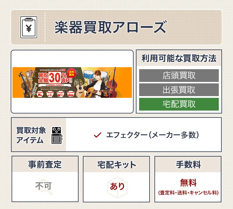 楽器買取アローズのスペック表
