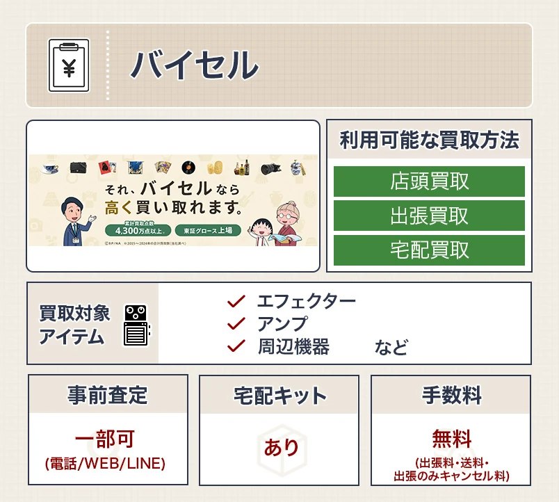 バイセルのスペック表