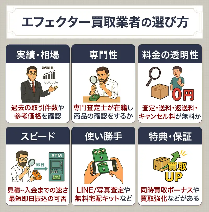 エフェクター買収業者の選び方