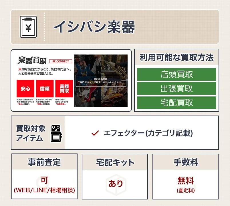 イシバシ楽器のスペック表