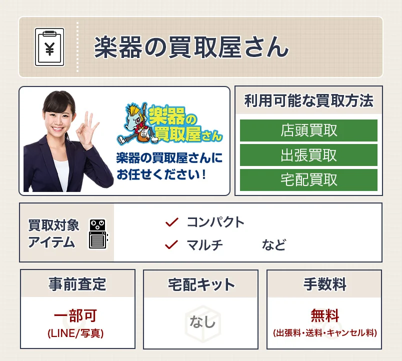 楽器の買取屋さんのスペック表